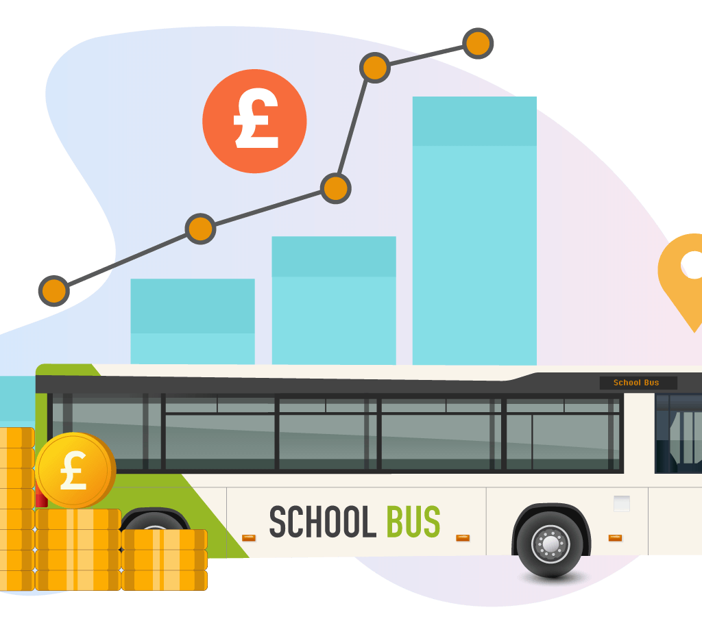 How-to-save-money-on-your-school-transport