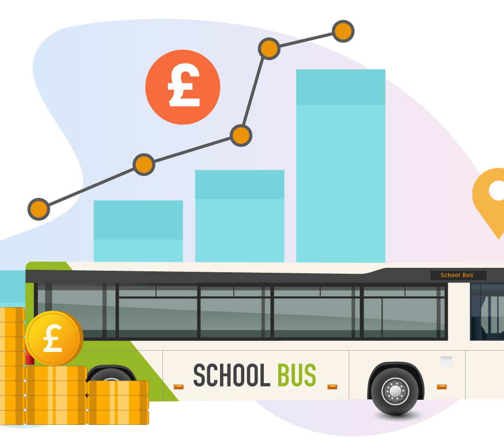 How to save money on your school transport 1 How-to-save-money-on-your-school-transport