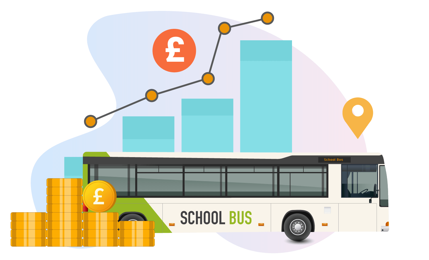 How-to-save-money-on-your-school-transport